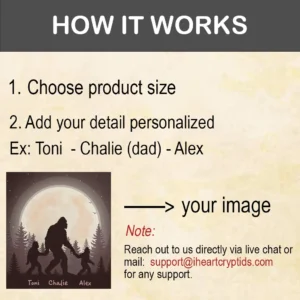 Guide 1