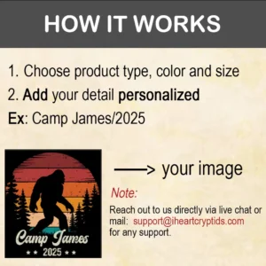 Guide 3