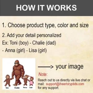 Guide