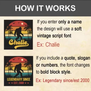 Guide 4