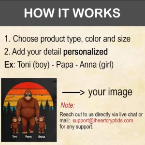 guide 2