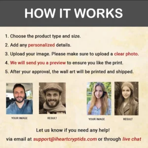 guide 2