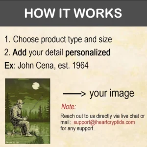 Personalized Bigfoot Fishing Poster | Custom Gift for Dad, Angler & Wall Decor 13 Guide