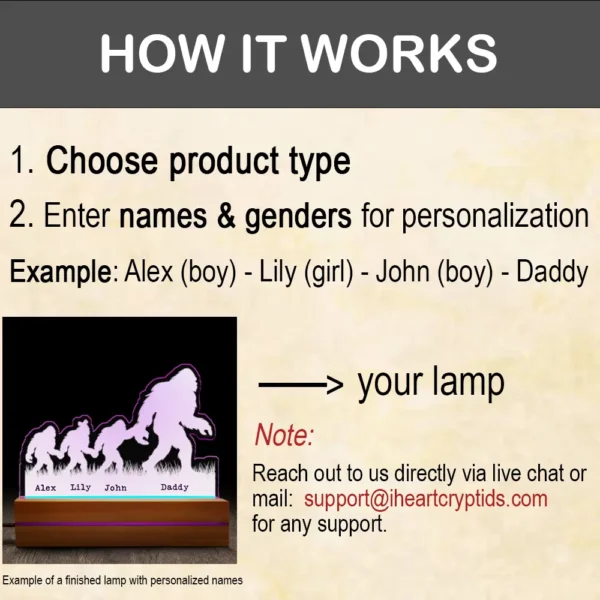 Personalized Bigfoot Family Night Light | Custom Names LED Lamp for Dad, Mom - Image 8