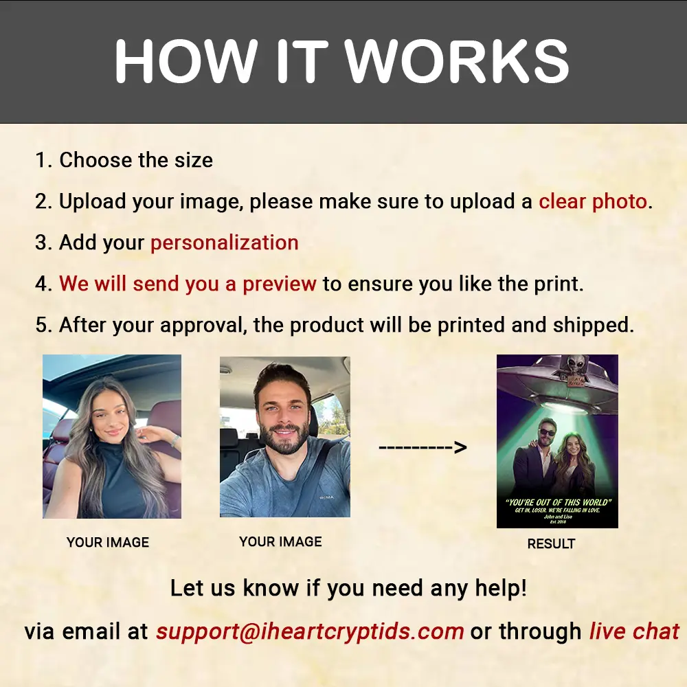 Personalized Alien Abduction Wedding Card | Funny Custom Photo UFO Valentine Anniversary Greeting Card 8 Custom photo ufo abduction couple