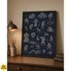 Cryptid Wall Art, Cryptozoology Field Guide Poster & Canvas Decor 7 Cryptid Wall Art, Cryptozoology Field Guide